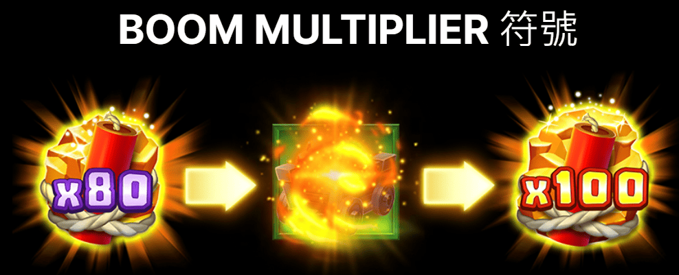 Boom!Boom!淘金王摧毀符號4